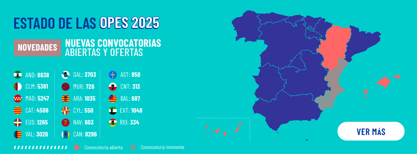 AulaPlus Formación OPES 2025
